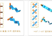 双极化天线