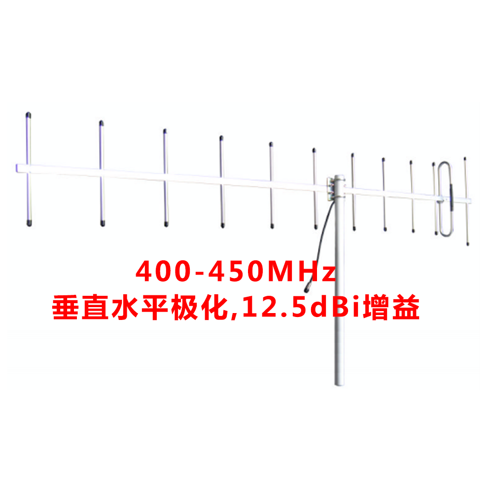 1.9M 400-450 MHz 12.5dBi增益 定向八木天线